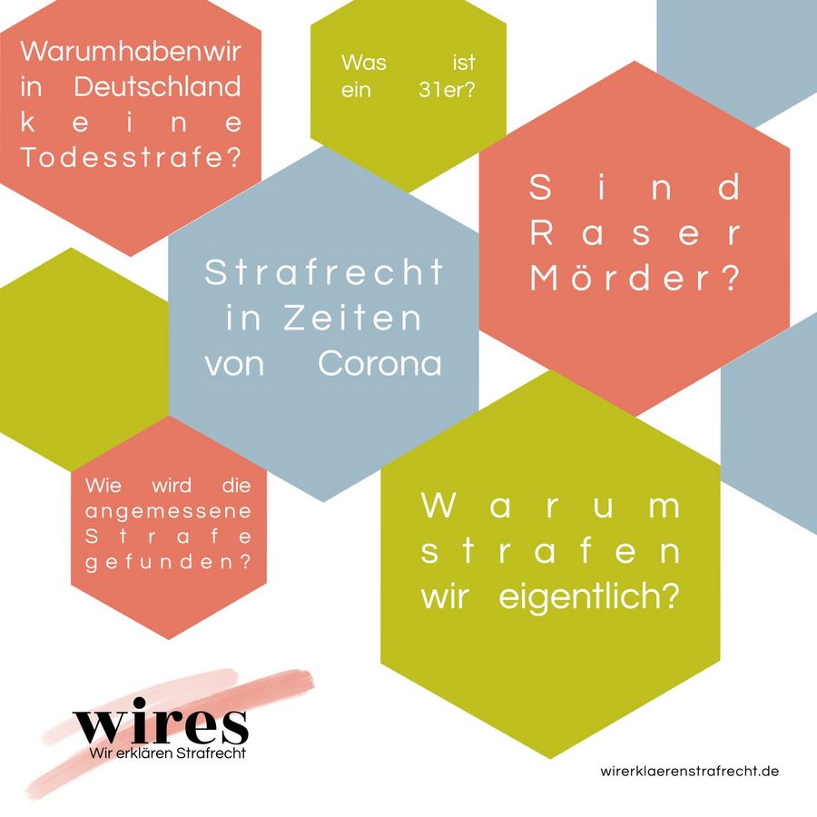 zur Vergrößerungsansicht des Bildes: wireS - wir erklären Strafrecht, in bunten Sechsecken stehen die Themen, mit deinen sich Wires beschäftigt, zum Beispiel: Was ist ein 31er?, Sind Raser Mörder?, Strafrecht in Zeiten von Corona.