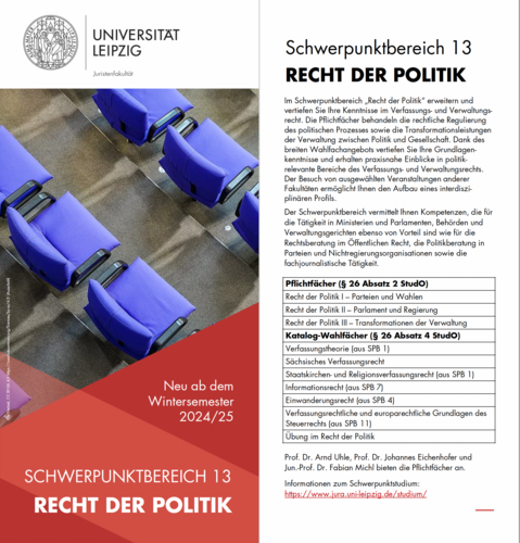 Links Titelseite des Flyers: oben Wort-Bild-Marke der Universität Leipzig, darunter in grauer Schrift "Juristenfakultät"; darunter Foto mit blauen Stühlen, darunter in weißer Schrift auf rotem Grund: "Neu ab dem Wintersemester 2024/25", darunter "SCHWERPUNKTBEREICH 13", darunter "RECHT DER POLITIK"; rechts in schwarzer Schrift auf weißem Grund Schwerpunktbereich 13, RECHT DER POLITIK, Text: Im Schwerpunktbereich „Recht der Politik“ erweitern und vertiefen Sie Ihre Kenntnisse im Verfassungs- und Verwaltungsrecht. Die Pflichtfächer behandeln die rechtliche Regulierung des politischen Prozesses sowie die Transformationsleistungen der Verwaltung zwischen Politik und Gesellschaft. Dank des breiten Wahlfachangebots vertiefen Sie Ihre Grundlagenkenntnisse und erhalten praxisnahe Einblicke in politikrelevante Bereiche des Verfassungs- und Verwaltungsrechts. Der Besuch von ausgewählten Veranstaltungen anderer Fakultäten ermöglicht Ihnen den Aufbau eines interdisziplinären Profils. Der Schwerpunktbereich vermittelt Ihnen Kompetenzen, die für die Tätigkeit in Ministerien und Parlamenten, Behörden und Verwaltungsgerichten ebenso von Vorteil sind wie für die Rechtsberatung im Öffentlichen Recht, die Politikberatung in Parteien und Nichtregierungsorganisationen sowie die fachjournalistische Tätigkeit." Darunter eine Tabelle: fettgedruckt "Pflichtfächer ( § 26 Absatz 2 StudO)" darunter dünn "Recht der Politik I - Parteien und Wahlen", darunter "Recht der Politik II - Parlament und Regierung", darunter "Recht der Politik III - Transformationen der Verwaltung", darunter fettgedruckt "Katalog-Wahlfächer ( § 26 Absatz 4 StudO)2, darunter dünn "Verfassungstheorie (aus SPB 1)", darunter "Sächsisches Verfassungsrecht", darunter "Staatskirchen- und Religionsverfassungsrecht (aus SPB 1)", darunter "Informationsrecht (aus SPB 7)", darunter "Einwanderungsrecht (aus SPB 4)", darunter "Verfassungsrechtliche und europarechtliche Grundlagen des Steuerrechts (aus SPB 11)", darunter "Übung im Recht der Politik"; unter der Tabelle: "Prof. Dr. Arnd Uhle, Prof. Dr. Johannes Eichenhofer und Jun. Prof. Dr. Fabian Michl bieten die Pflichtfächer an.", darunter: "Informationen zum Schwerpunktstudium", darunter roter Link: https//www.jura.uni-leipzig.de/studium/; Frontcover-Bild: Ole Neitzel, CC BY-SA 4.0 https://creativecommons.org/licenses/by-sa/4.0 (Ausschnitt)