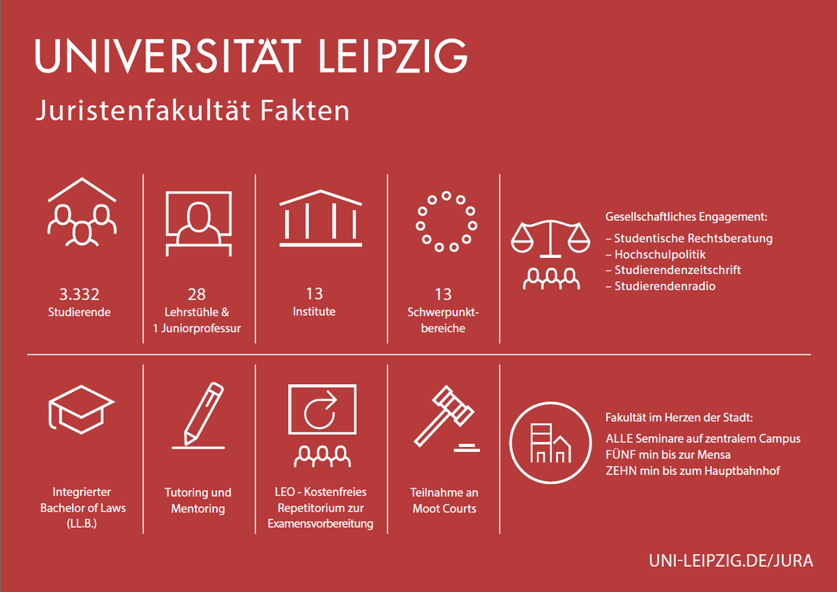 zur Vergrößerungsansicht des Bildes: 